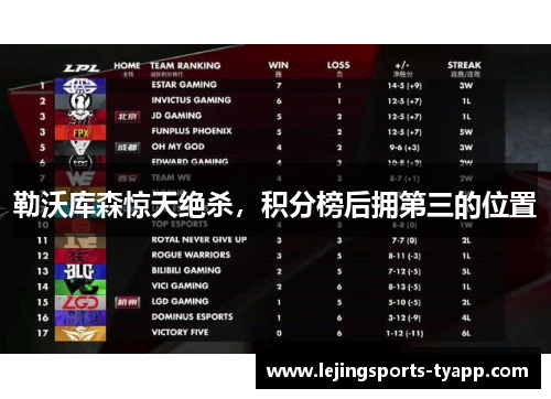 勒沃库森惊天绝杀，积分榜后拥第三的位置